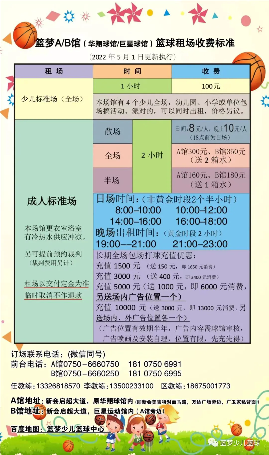 幼儿篮球训练内容与要求有哪些?_0